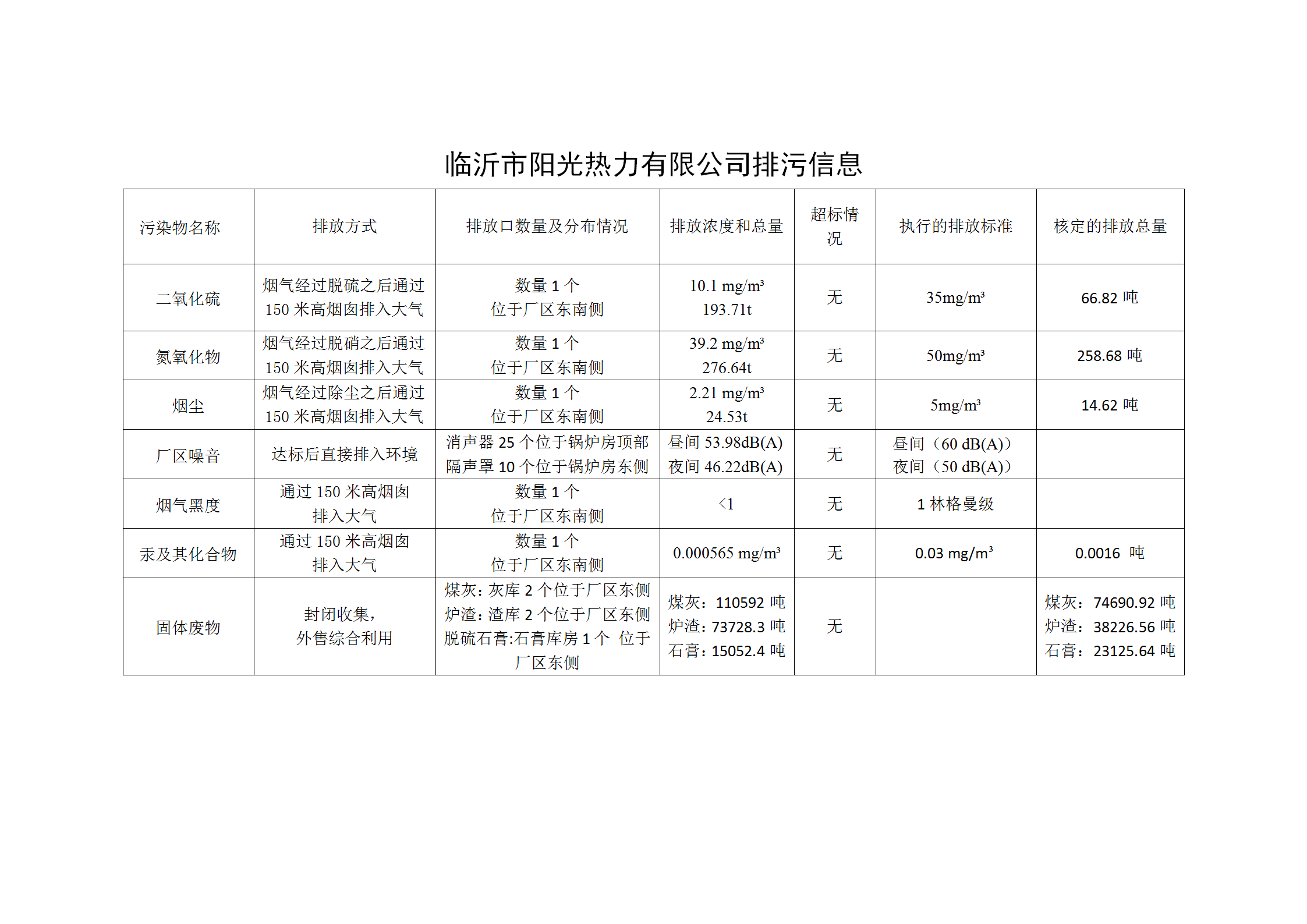 二、排污信息_01.png